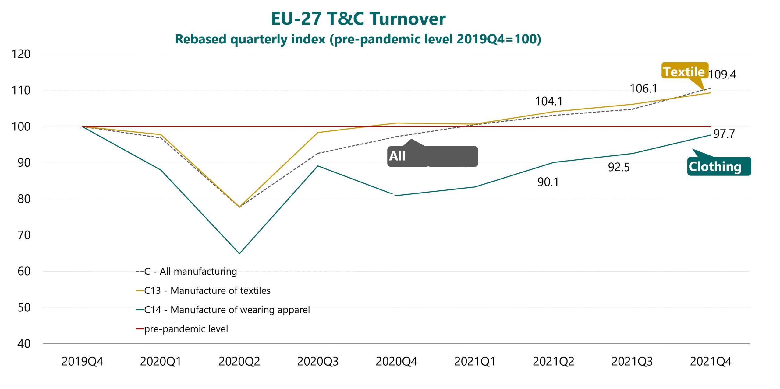 cropped-turnover-4Q2021-scaled-1.jpg