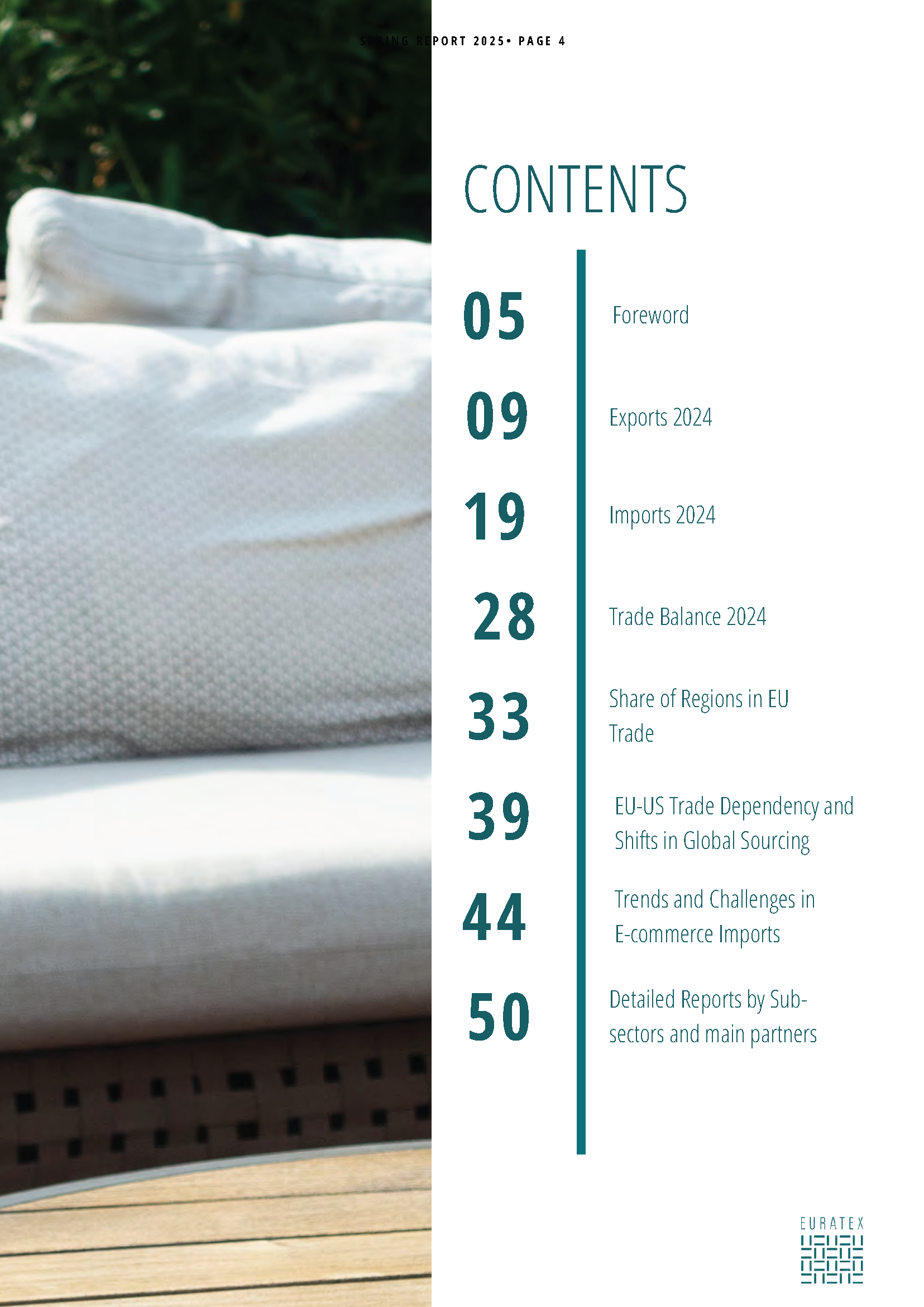 table of content
